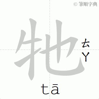 煞 造詞|「煞」意思、注音、部首、筆畫查詢，煞造詞